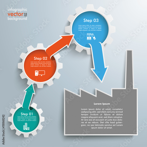 Infografik Zulieferer Industriegebäude