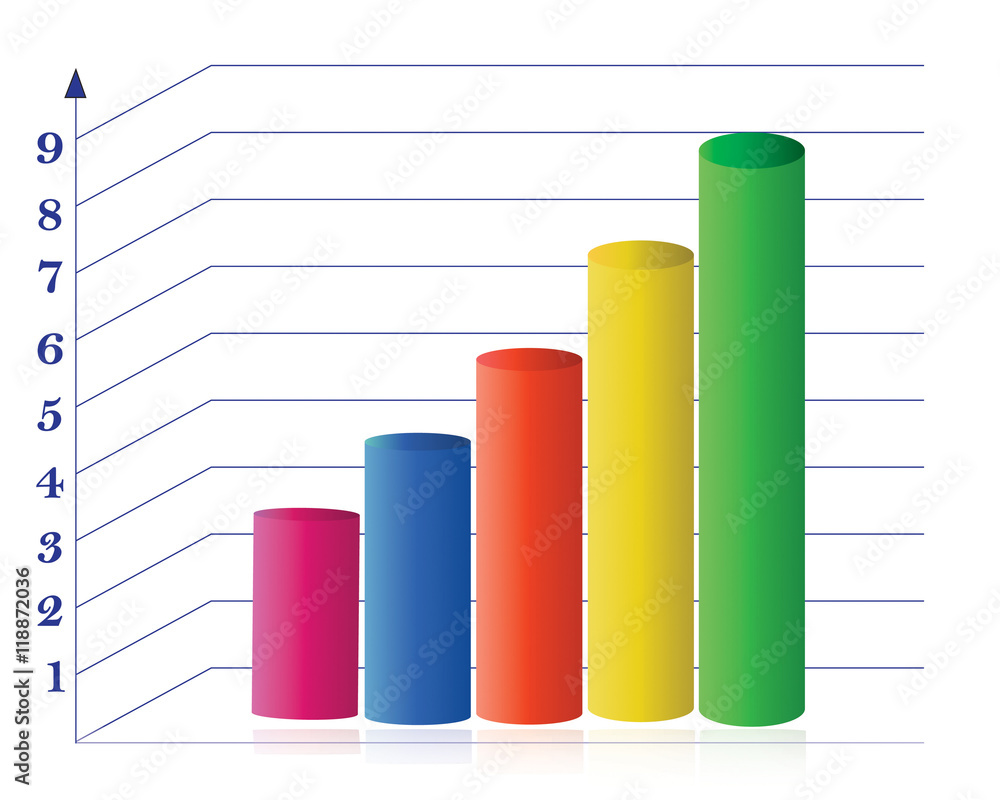 Business graph and chart 2 Business graph and chart 2