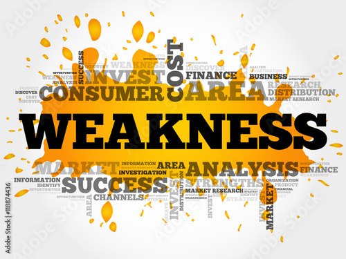 Weakness word cloud collage, business concept background