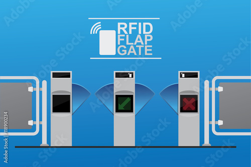 Rfid Metro Flap Barrier Gate.