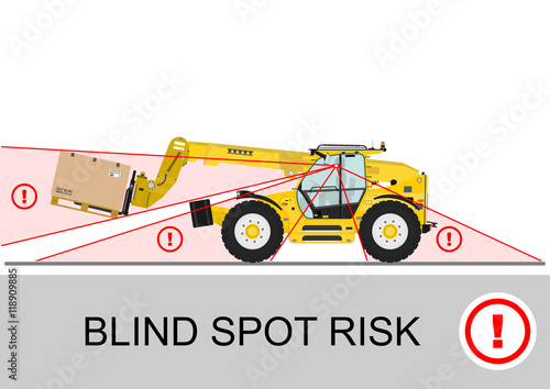 Blind spot risk. Non rotating telescopic handler (forklift) safety. Flat vector