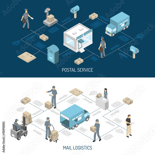  Post Office Service Flowchart Isometric Banners