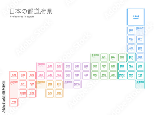 Prefectures in Japan 07