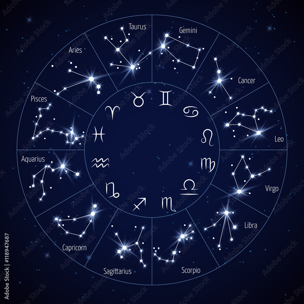 Fotografie, Obraz Zodiac constellation map with leo virgo scorpio symbols  vector illustration | Posters.cz