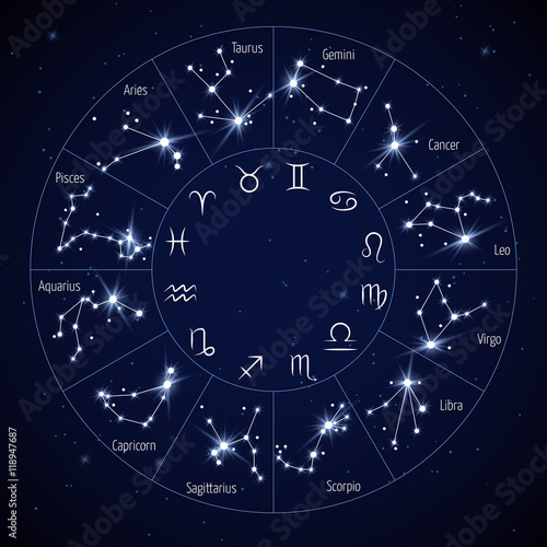 Zodiac constellation map with leo virgo scorpio symbols vector illustration Poster Mural XXL