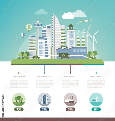 Green city infographic