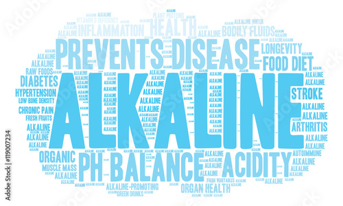 Alkaline Word Cloud
