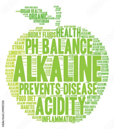 Alkaline Word Cloud