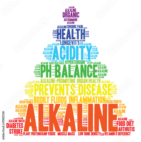 Alkaline Word Cloud on a white background. 
