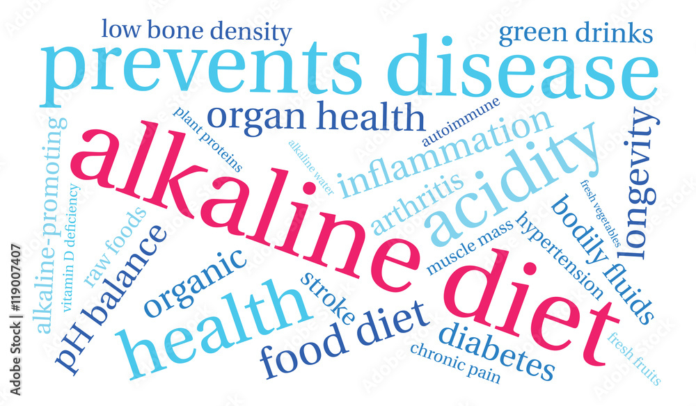 Alkaline Diet Word Cloud Alkaline Diet Word Cloud