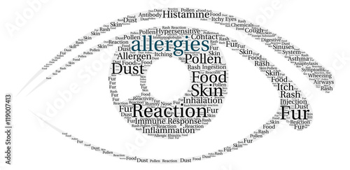 Allergies Word Cloud