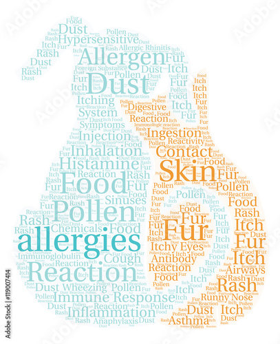 Allergies Word Cloud