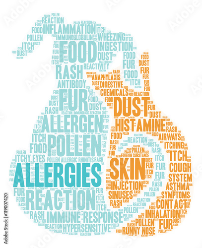 Allergies Word Cloud