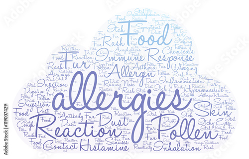 Allergies Word Cloud