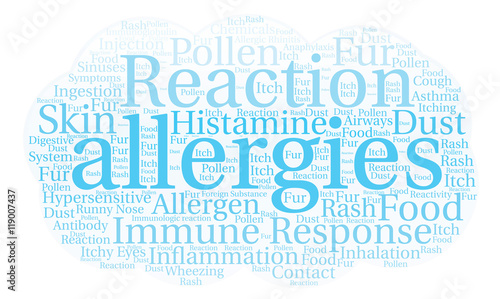 Allergies Word Cloud