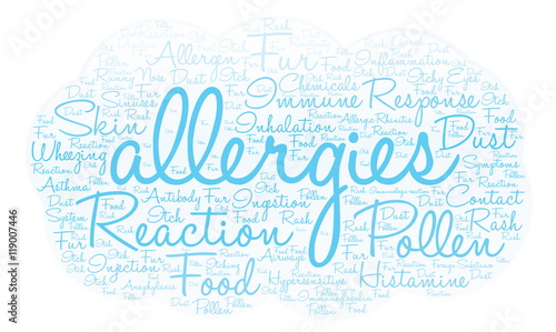 Allergies Word Cloud