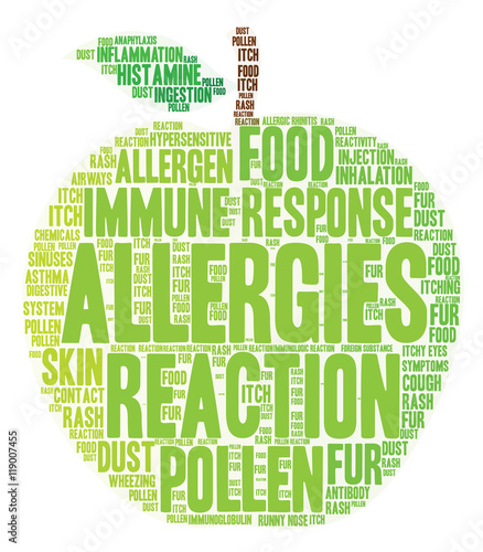 Allergies Word Cloud