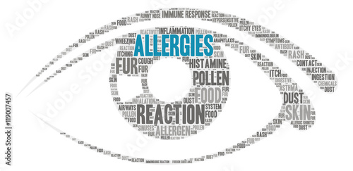 Allergies Word Cloud