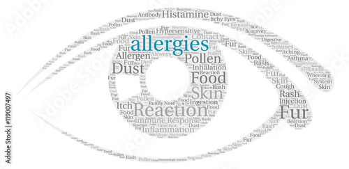 Allergies Word Cloud