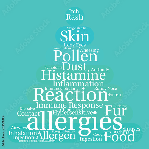 Allergies Word Cloud on a teal background. 