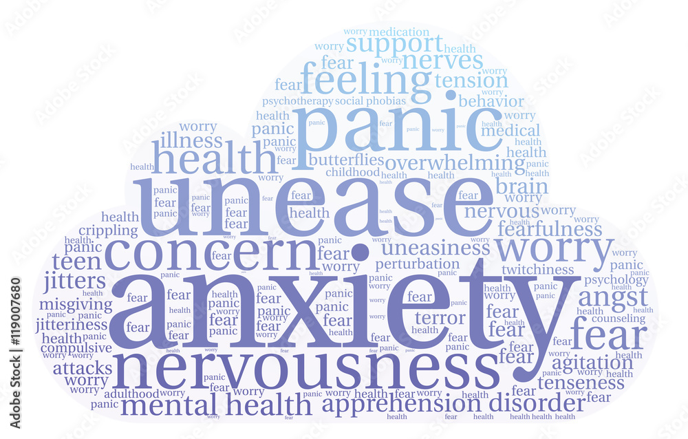 Obraz premium Anxiety Word Cloud