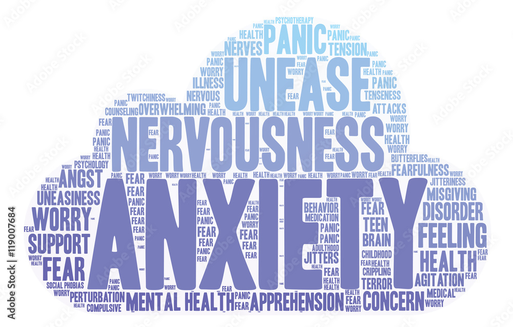 Obraz premium Anxiety Word Cloud