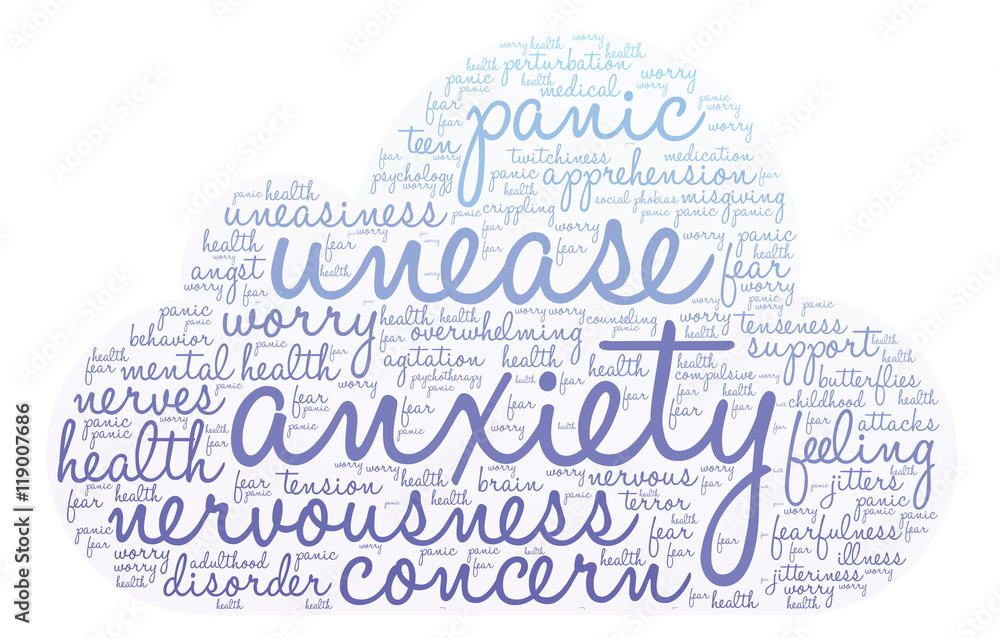 Obraz premium Anxiety Word Cloud on a white background. 
