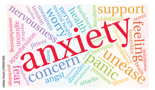 Anxiety Word Cloud