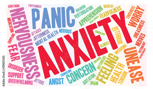 Anxiety Word Cloud