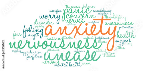 Anxiety Word Cloud on a white background. 