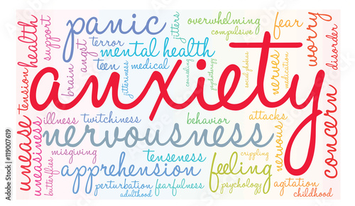 Anxiety Word Cloud on a white background. 