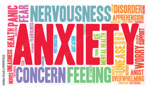Anxiety Word Cloud