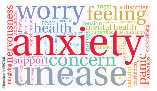 Anxiety Word Cloud