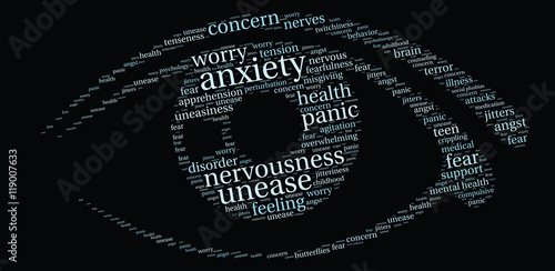 Anxiety Word Cloud on a black background. 