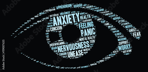Anxiety Word Cloud on a black background. 