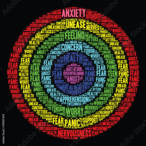 Anxiety Word Cloud on a black background. 