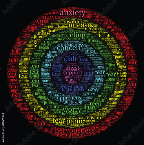 Anxiety Word Cloud on a black background. 