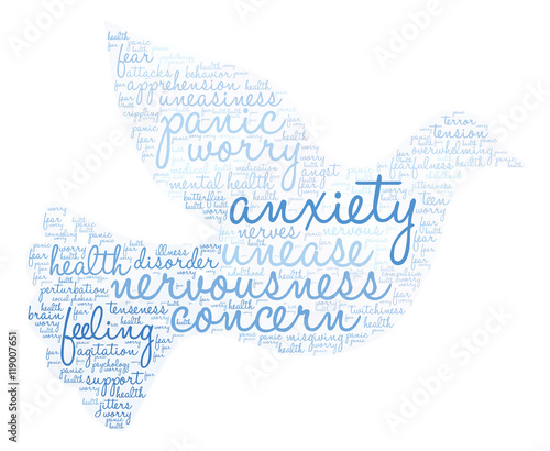 Anxiety Word Cloud