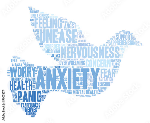 Anxiety Word Cloud