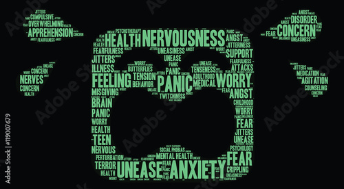 Anxiety Word Cloud on a black background. 