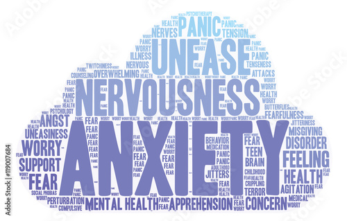 Anxiety Word Cloud