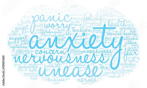 Anxiety Word Cloud