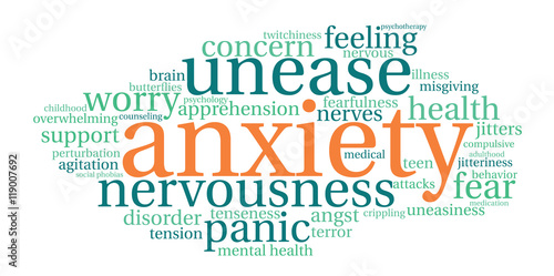 Anxiety Word Cloud
