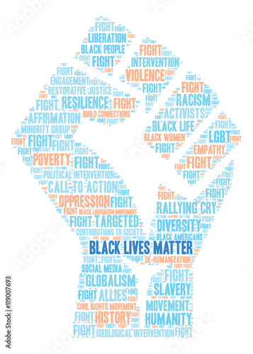 Black Lives Matter Word Cloud on a white background. 