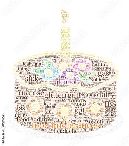 Food Intolerances Word Cloud