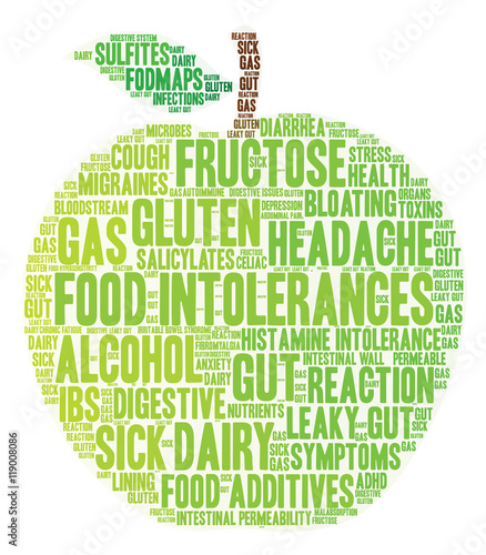 Food Intolerances word cloud on a white background. 