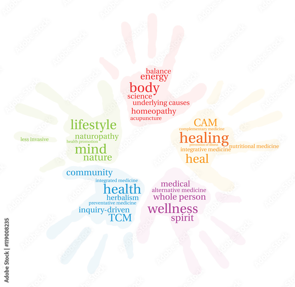 Obraz premium Healing Word Cloud on a white background. 