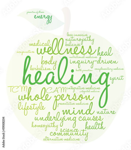 Healing Word Cloud on a white background. 