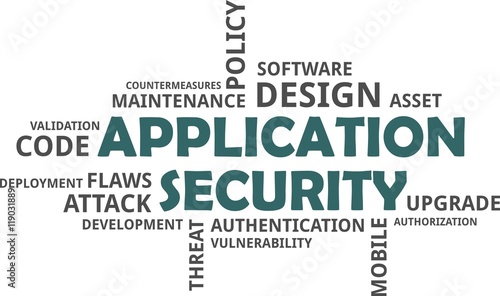 word cloud - application security