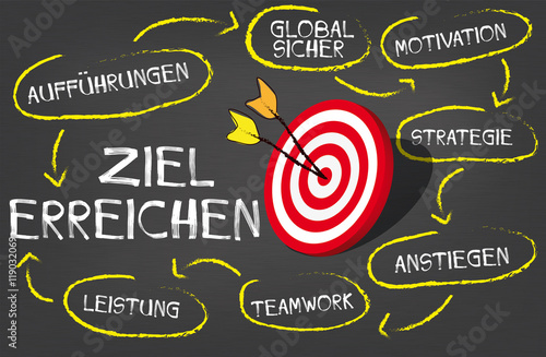 ziel erreichen-02